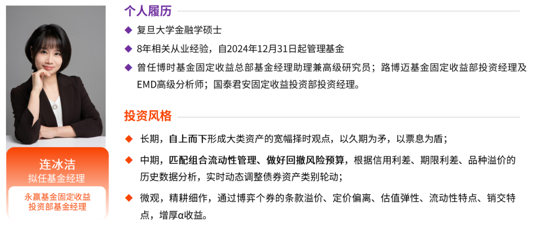 贵寓着手:永赢基金;历史不代表异日,市集有风险,投资需严慎