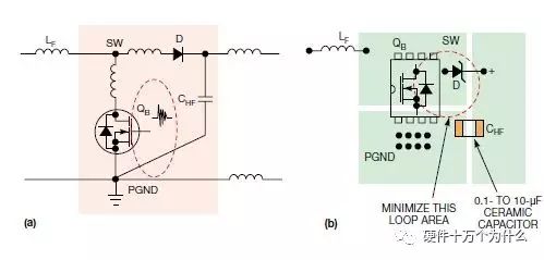 图5 显示的是升压转换器中的热回路与寄生PCB电感（a）；为减少热回路面积而建议采用的布局（b）