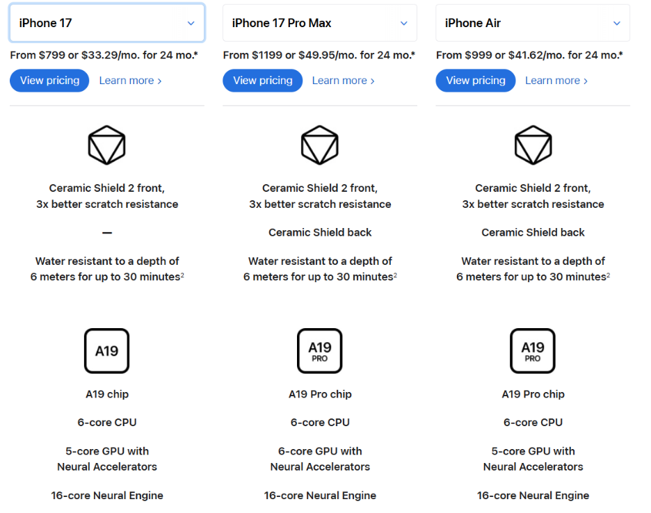图 | iPhone 17、iPhone Pro Max 和 iPhone Air 的对比（来源：苹果）