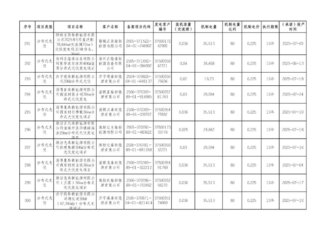 一审：刘亚珍