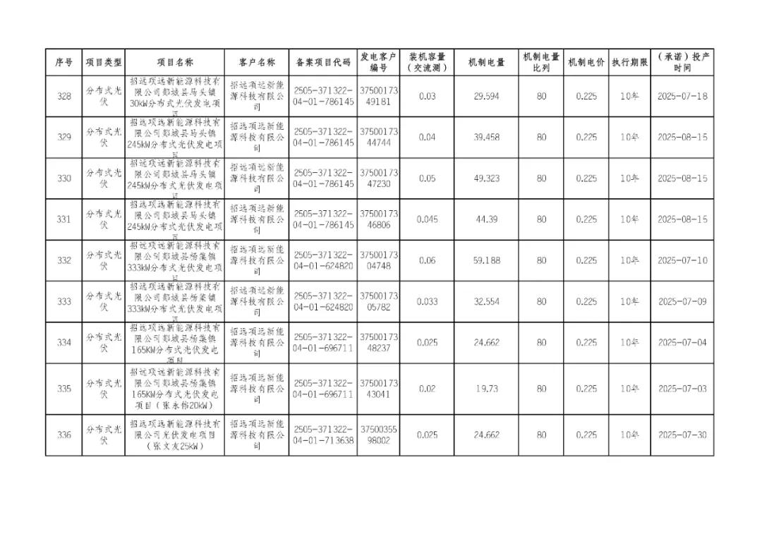 一审：刘亚珍