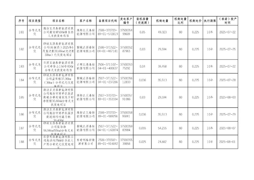 一审：刘亚珍