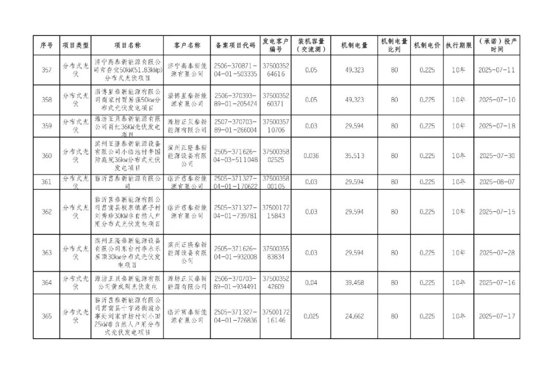 一审：刘亚珍