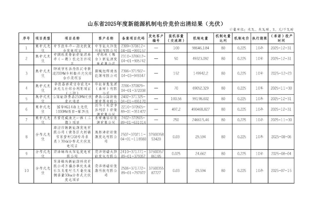 一审：刘亚珍