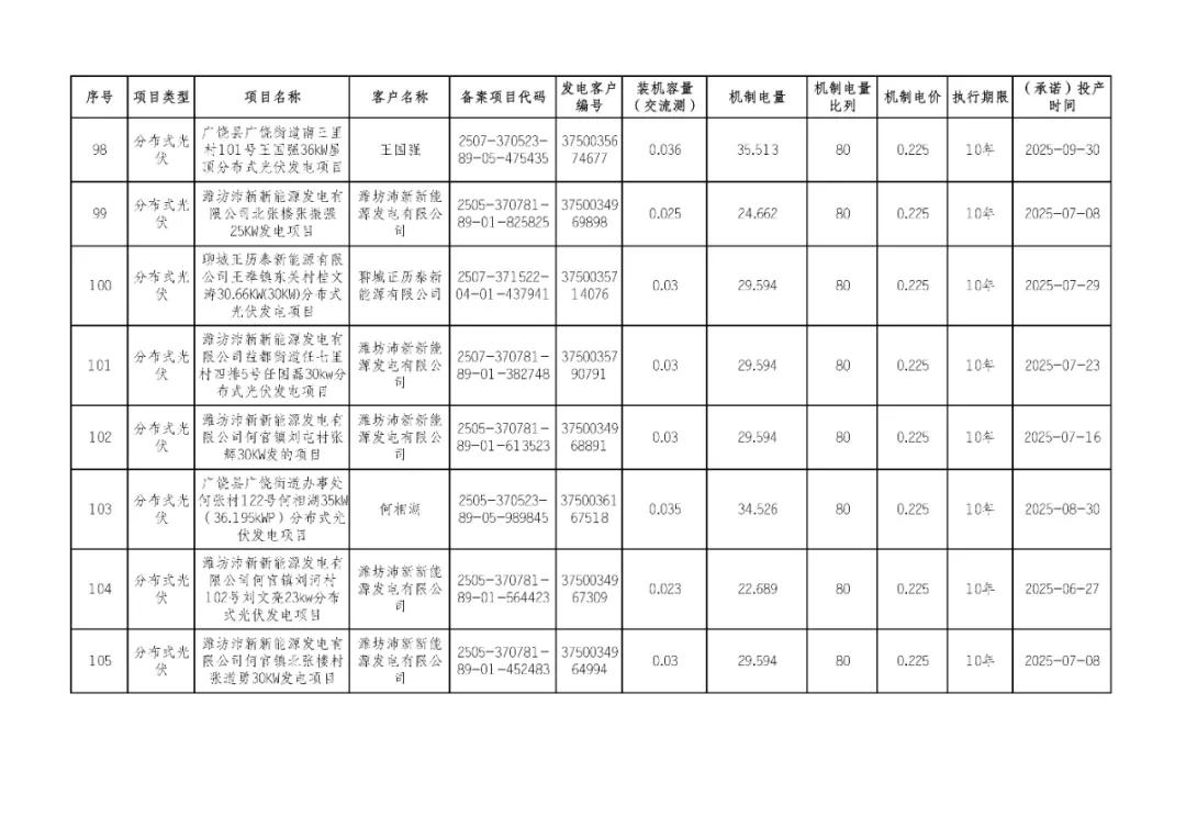 一审：刘亚珍