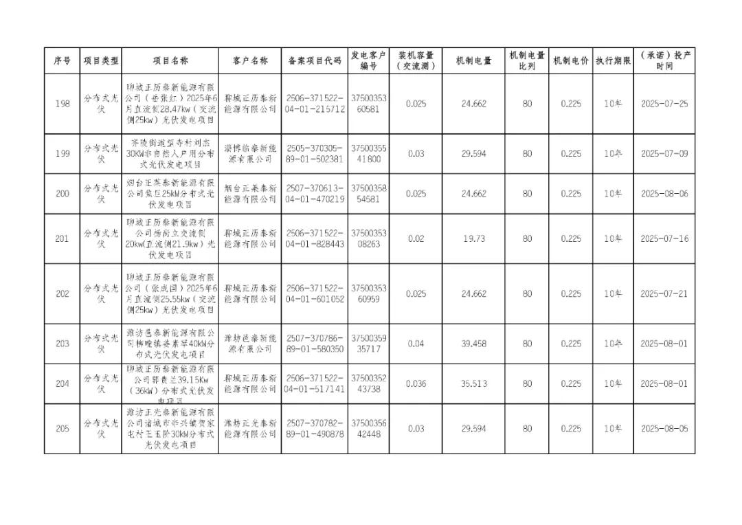 一审：刘亚珍