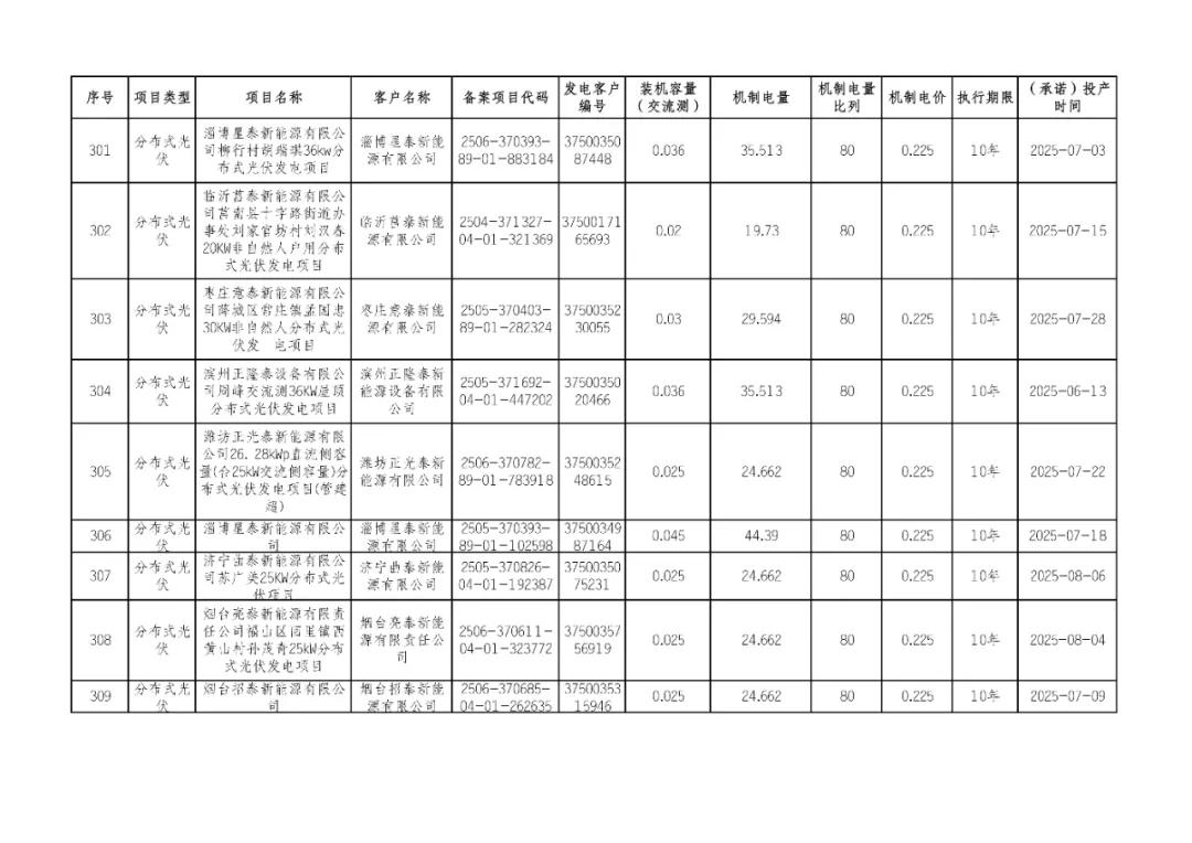 一审：刘亚珍