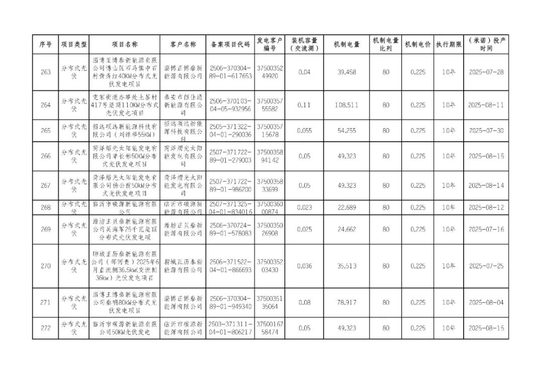 一审：刘亚珍
