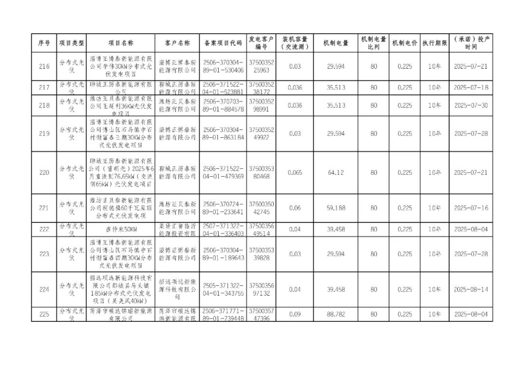 一审：刘亚珍