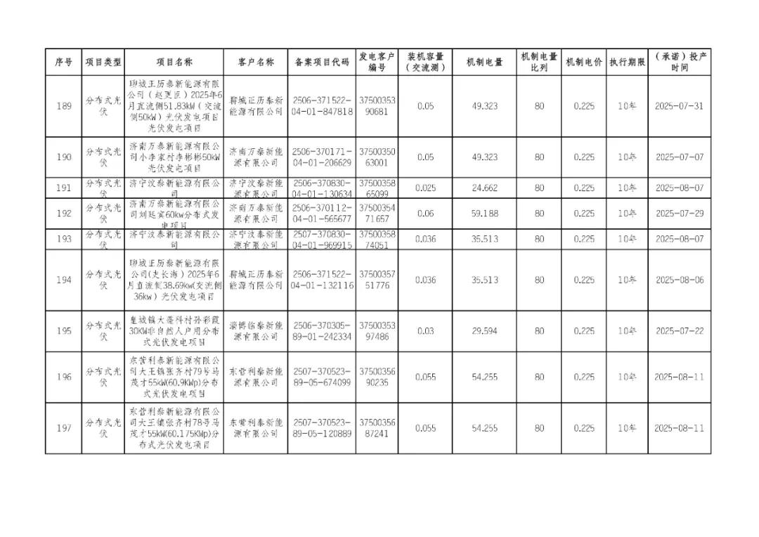 一审：刘亚珍