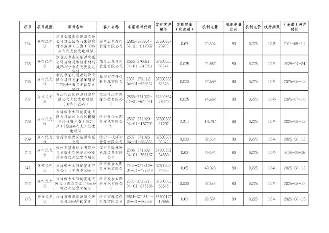 一审：刘亚珍