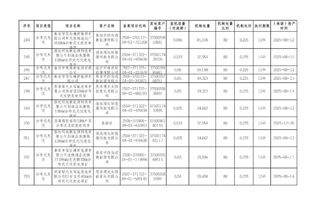 一审：刘亚珍