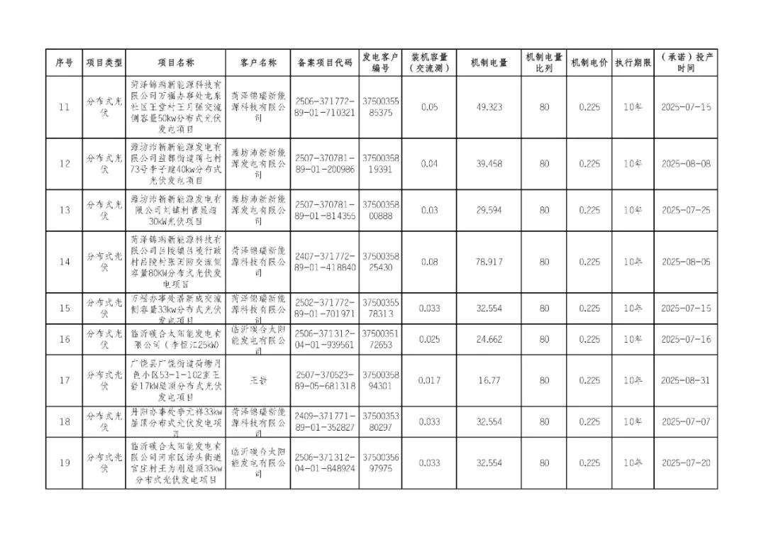一审：刘亚珍