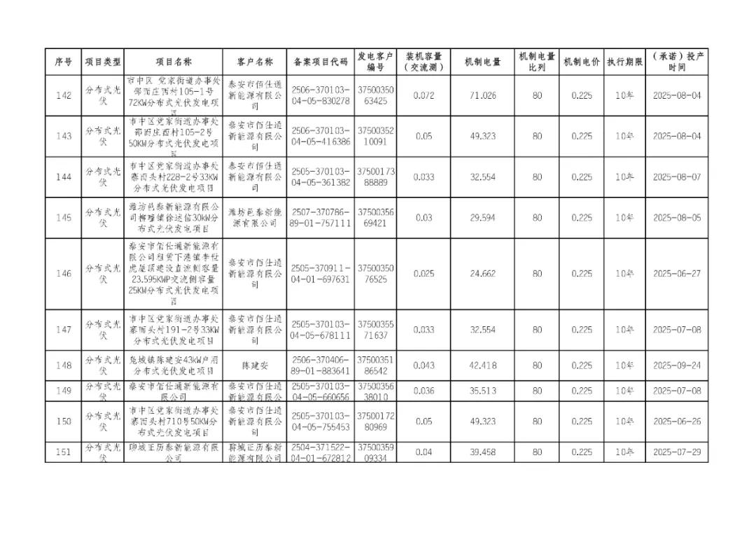 一审：刘亚珍