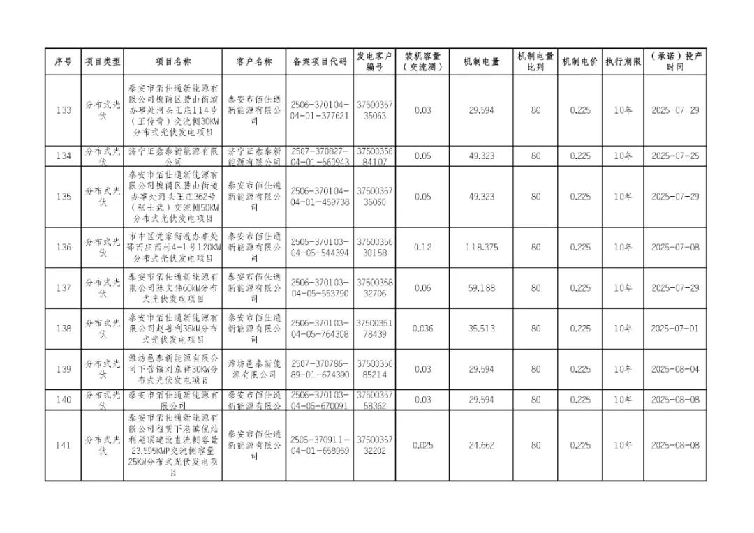 一审：刘亚珍