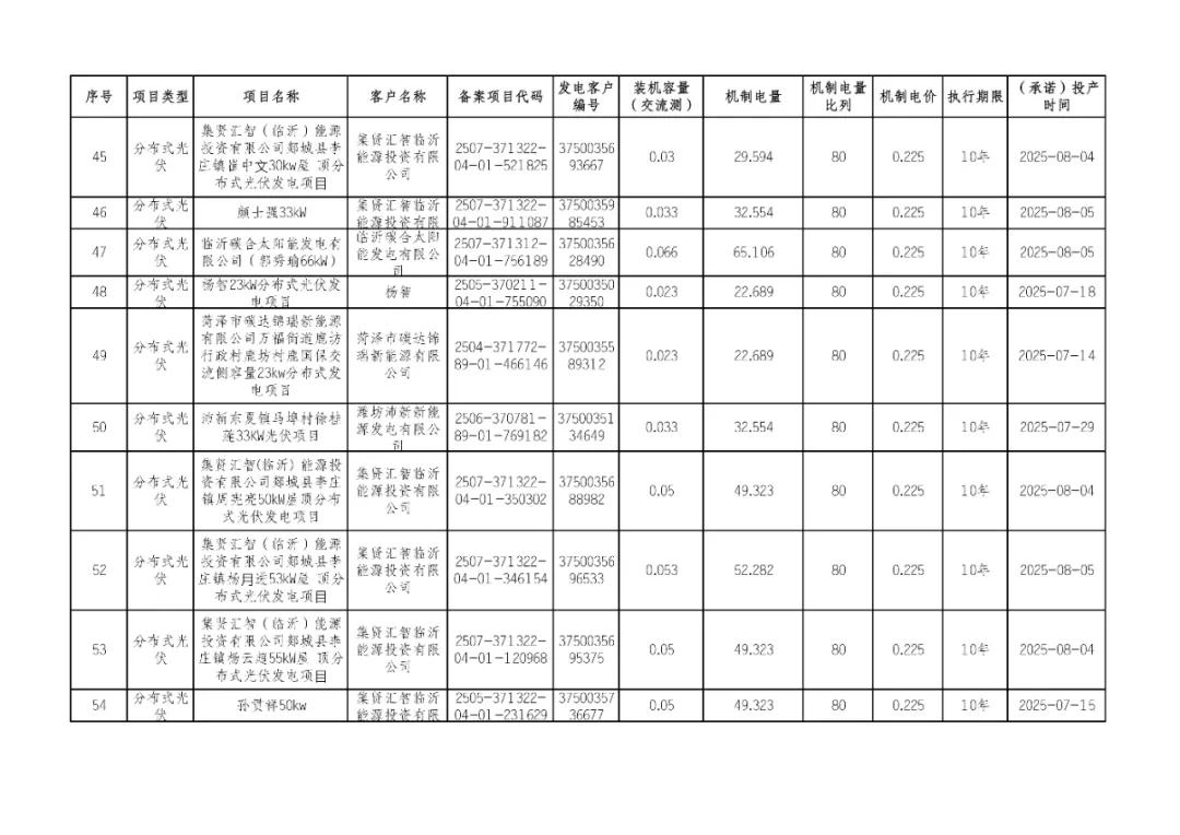 一审：刘亚珍