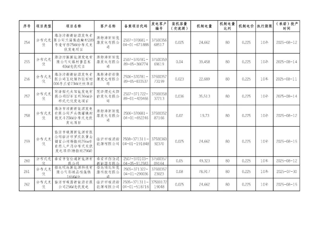 一审：刘亚珍