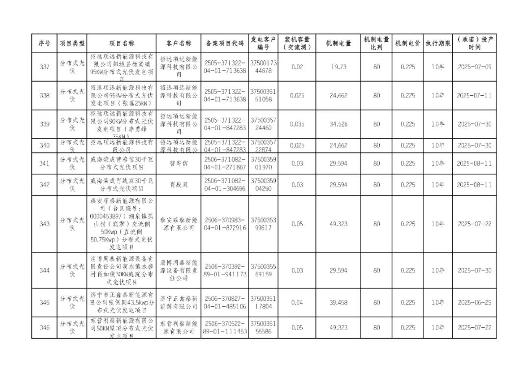 一审：刘亚珍
