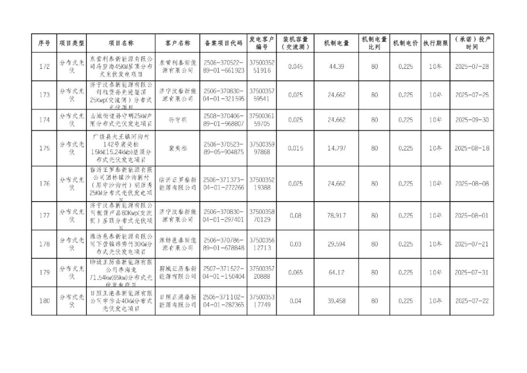 一审：刘亚珍