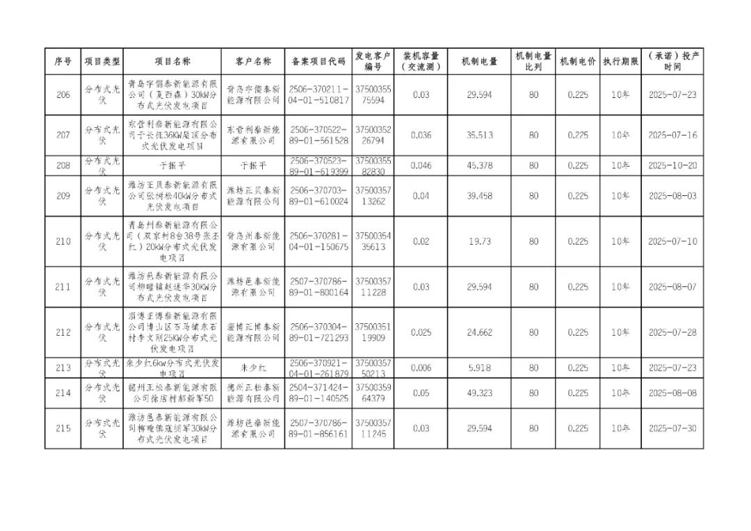 一审：刘亚珍