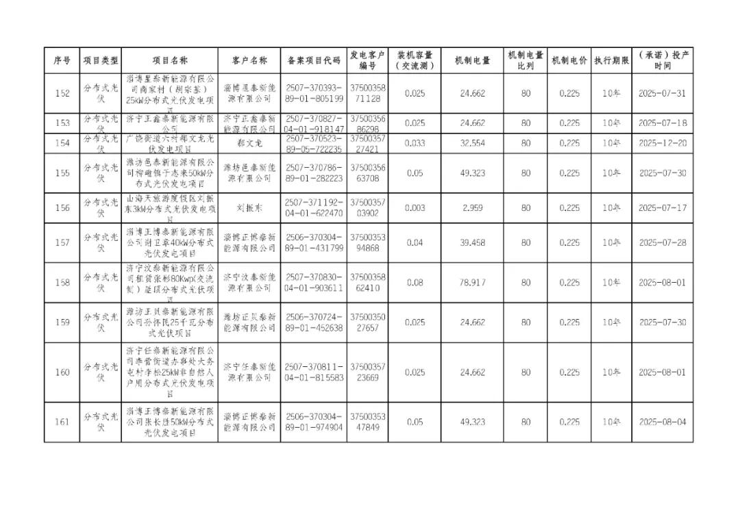 一审：刘亚珍