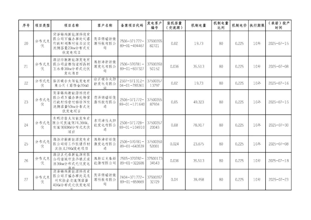 一审：刘亚珍