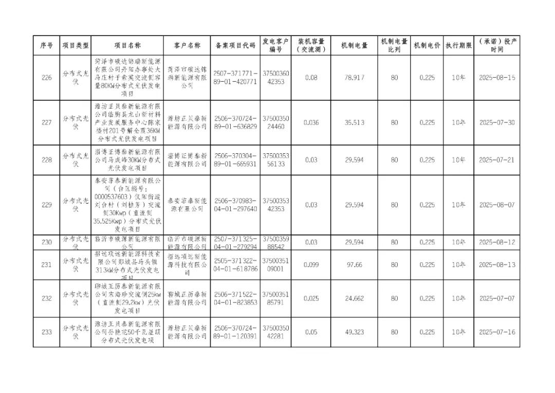 一审：刘亚珍