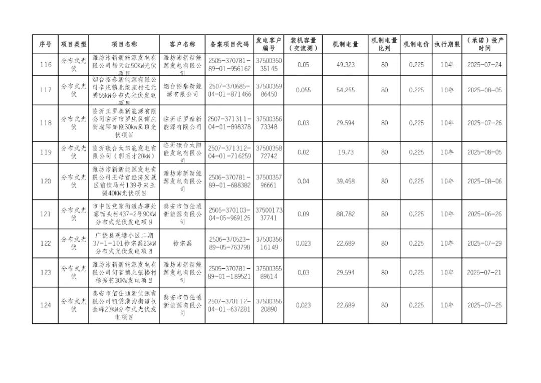 一审：刘亚珍