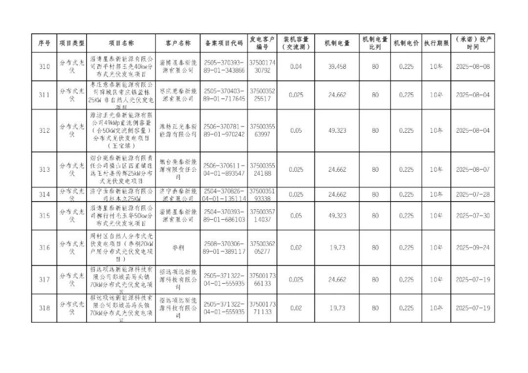 一审：刘亚珍
