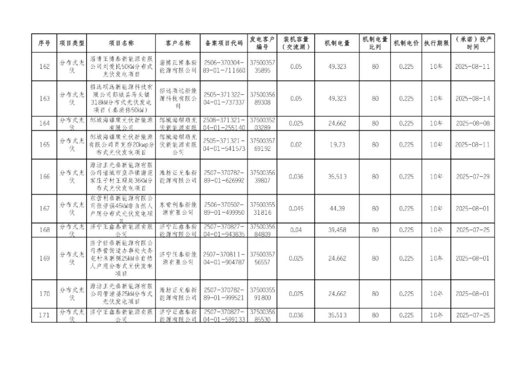 一审：刘亚珍