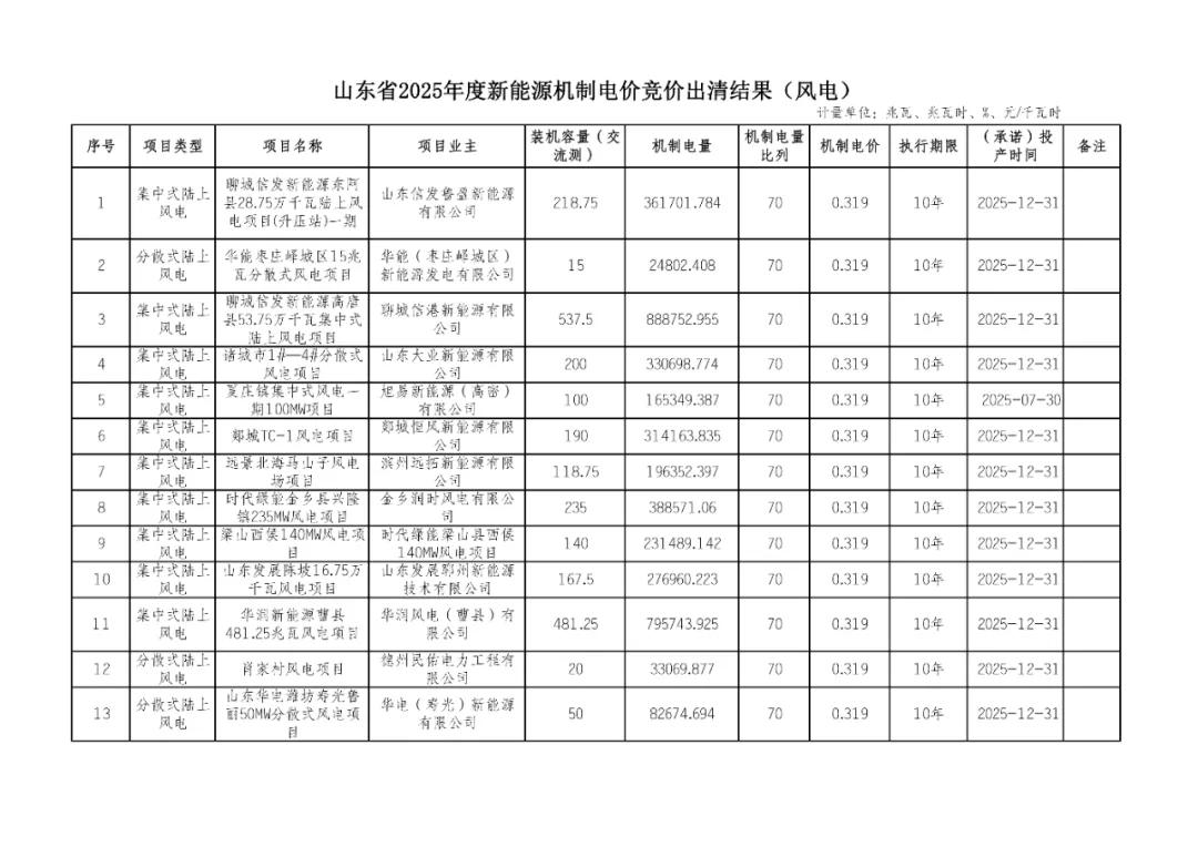 一审：刘亚珍
