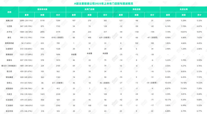 点击查看清晰内容
