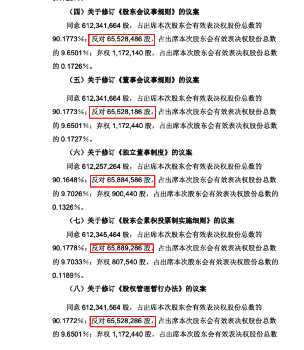 图片起原:江阴银行关联公告
