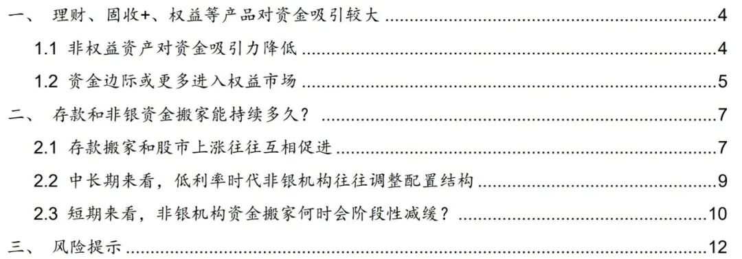 【西部固收】存款和非銀資金搬家能持續多久？——流動(dòng)性和機構行為系列之二