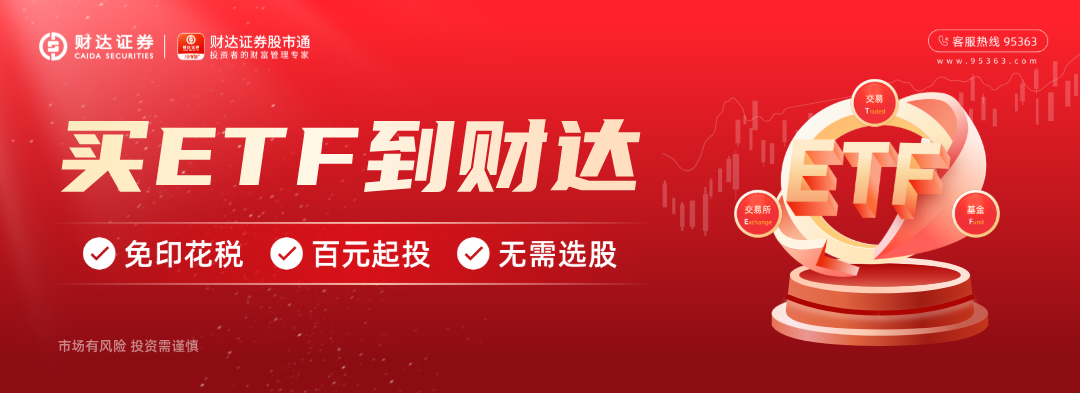 布局A股ETF，把握資產(chǎn)配置方向