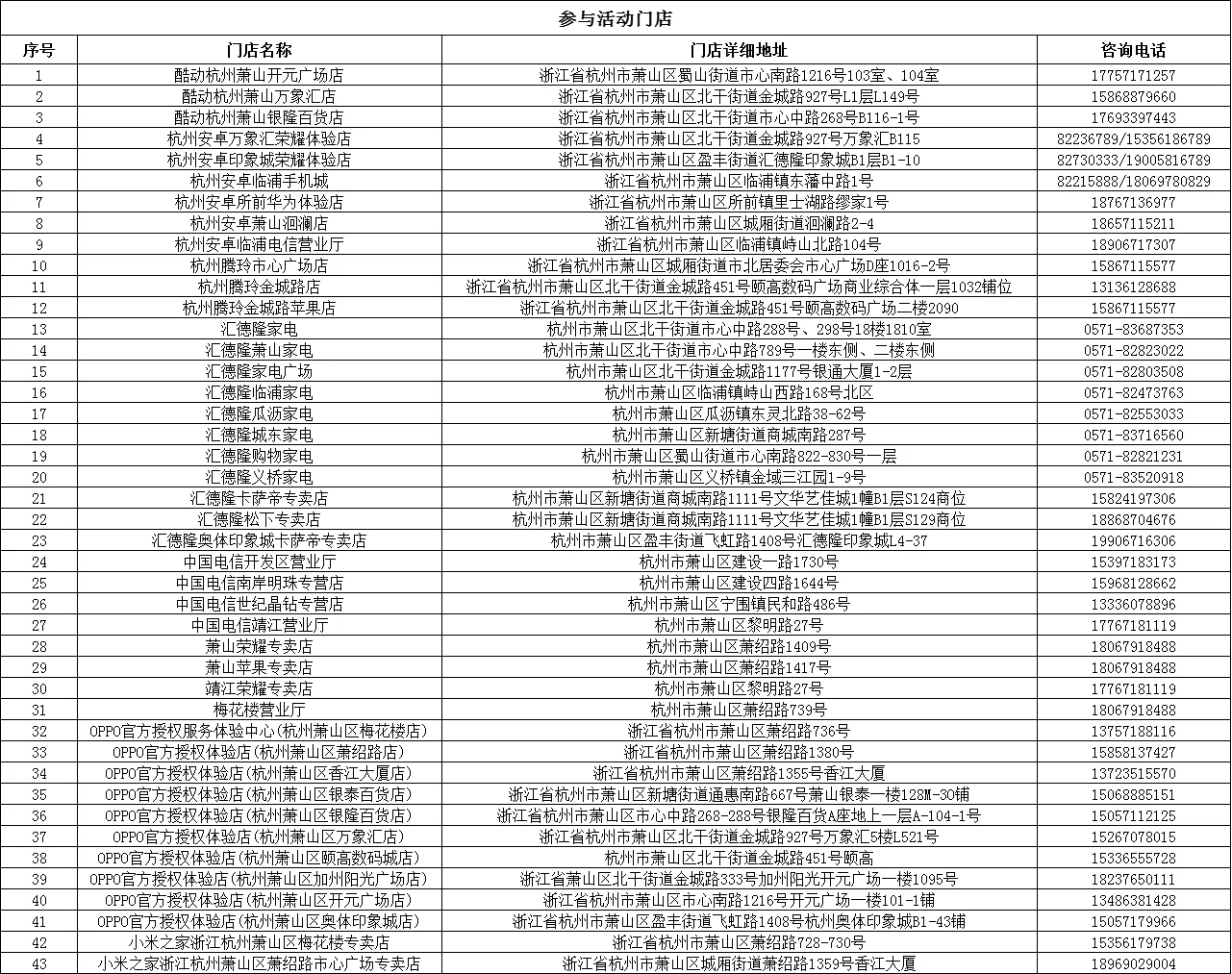 ▲ 图源“萧山发布”