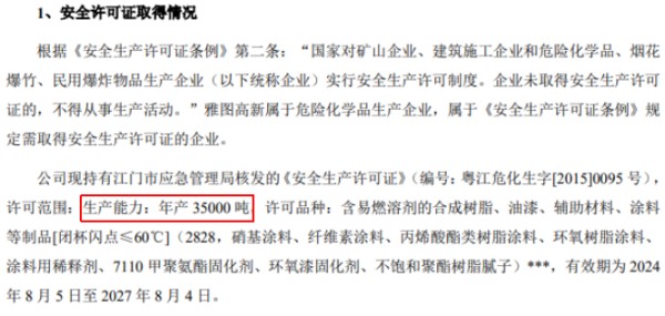 图片来源：发行人上会稿