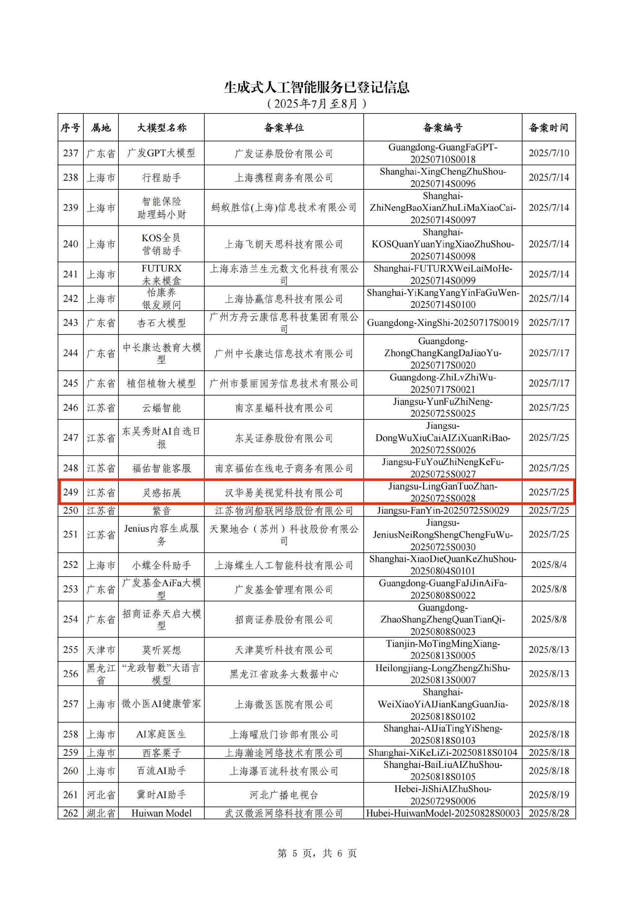 生成式人工智能服务已登记信息（2025年7月至8月）
