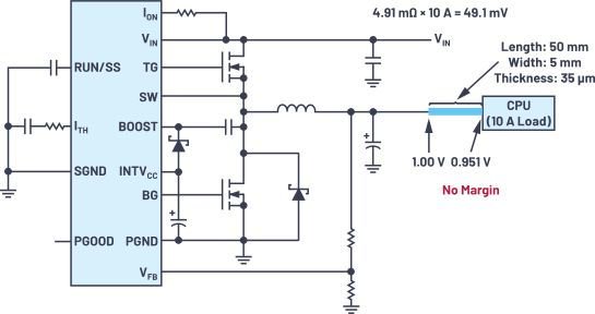 图1.PCB走线较窄情况下的DC-DC输出电压降