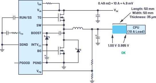   图2.PCB走线较宽情况下的DC-DC输出电压降