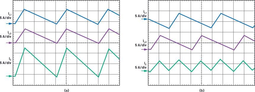 图13.比较两个版本的双通道转换器的电感电流和输出电流：(a) 同相通道与 (b) 反相通道