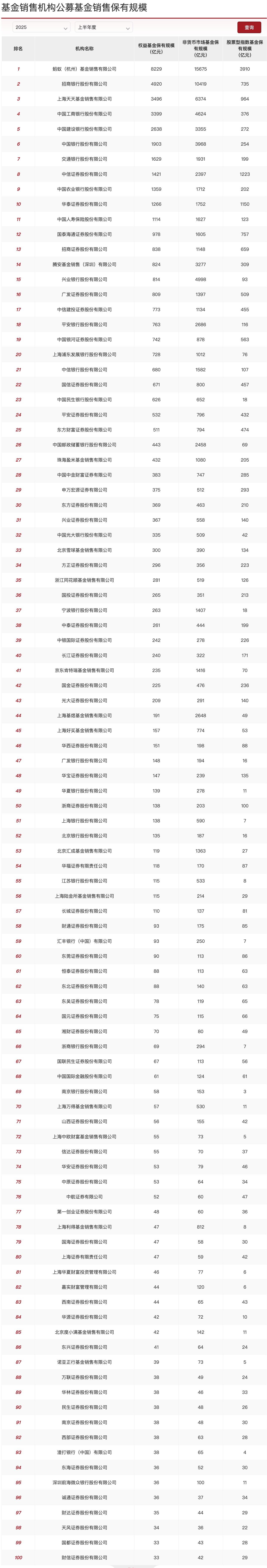 风险提示及免责条款