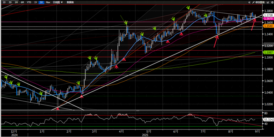 资料来源:彭博资讯,中金公司研究部