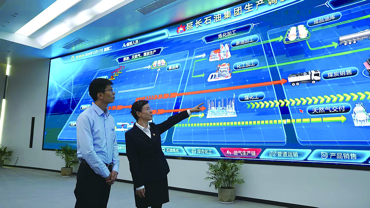 延长石油集团数字化平台