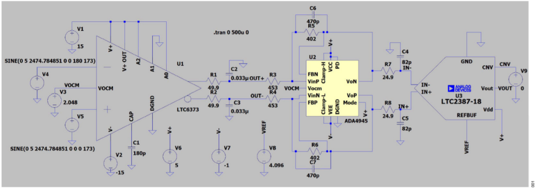 图 1. 双极性输入、全差分输出 ADC 驱动器的 LTspice 原理图