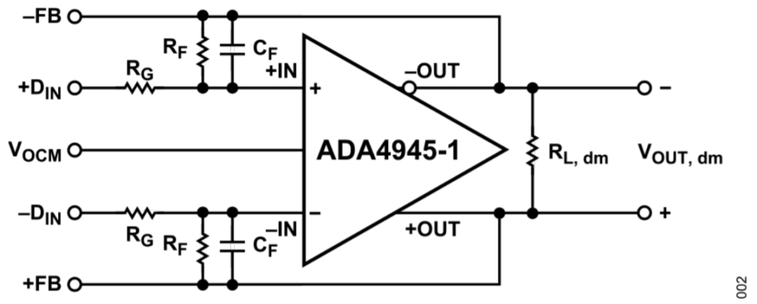 图 2. ADA4945-1 的电路定义