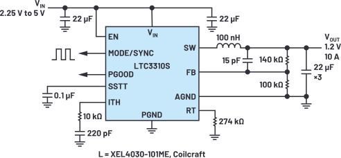 图6.LTC3310S降压调节器