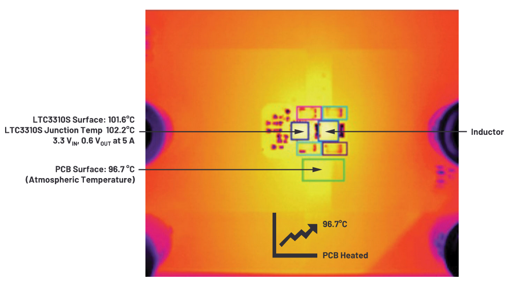 图9.LTC3310S的热摄像头图像