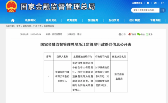 华康保险及相关负责人又被罚了:此前因误导消费行为被处罚(图2) 来源:国家金融监督管理总局