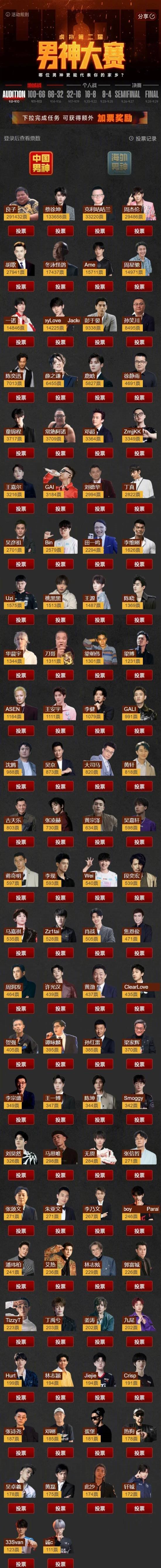 责任编辑：雪花